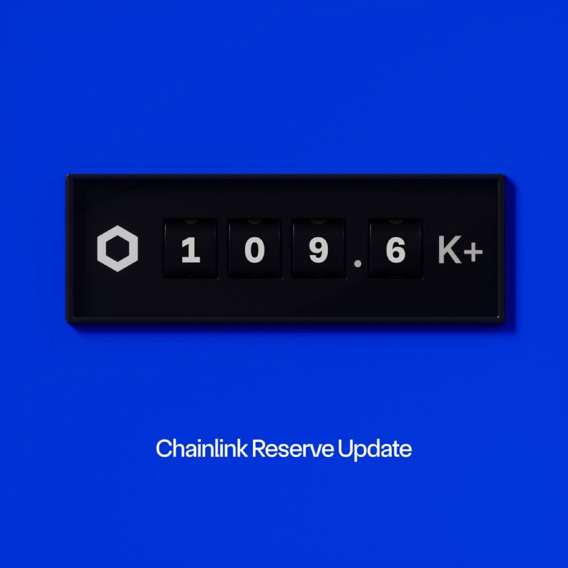 Chainlink Reserve Adds 44,109.76 LINK Worth $1M, Now Holds 109,662 LINK Valued Over $2.5M, Secures $82.5B in Ethereum DeFi