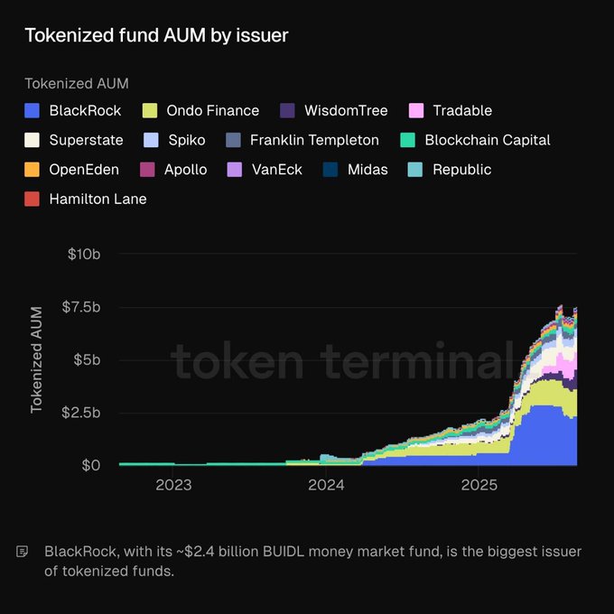 Bill Miller IV Sees 1% of $60T Retirement Funds Lifting Bitcoin Price by $30K; BlackRock Leads With $2.4B Fund and Largest BTC Holdings