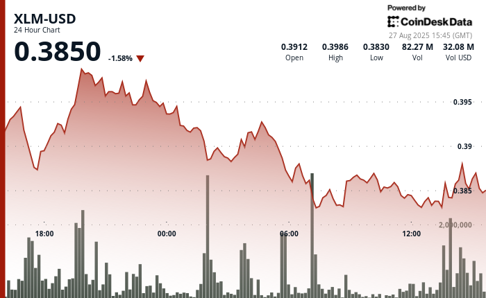 (Edward He/Unsplash)