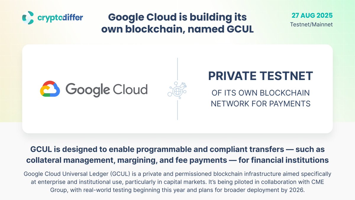 Google Cloud Unveils Universal Ledger Blockchain for Institutional Payments, CME Pilot