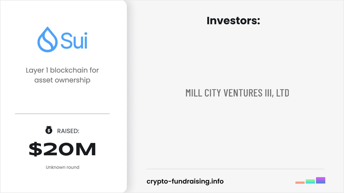 Mill City Ventures Boosts Sui Token Holdings to 82 Million
