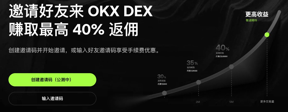 OKX Launches $100 Million X Layer Fund, Introduces DEX Fees