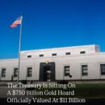 Fed Study Revives Debate on Revaluing Fort Knox Gold for Debt or Bitcoin