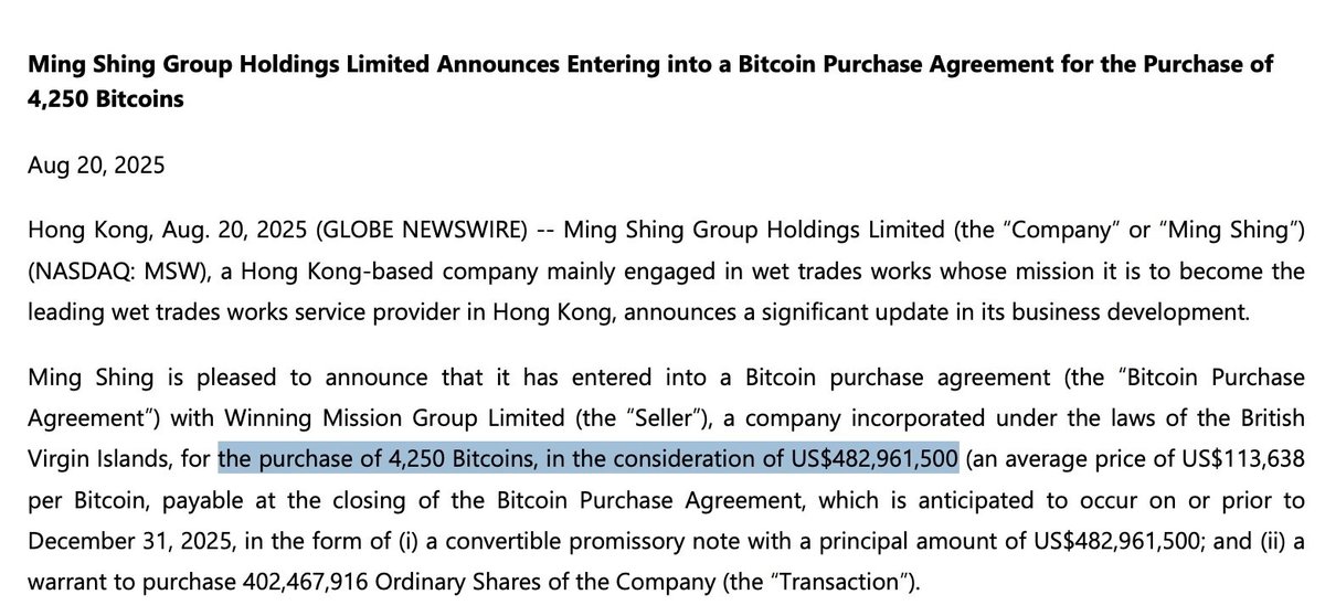 Hong Kong’s Ming Shing to Buy $483 Million in Bitcoin via Notes