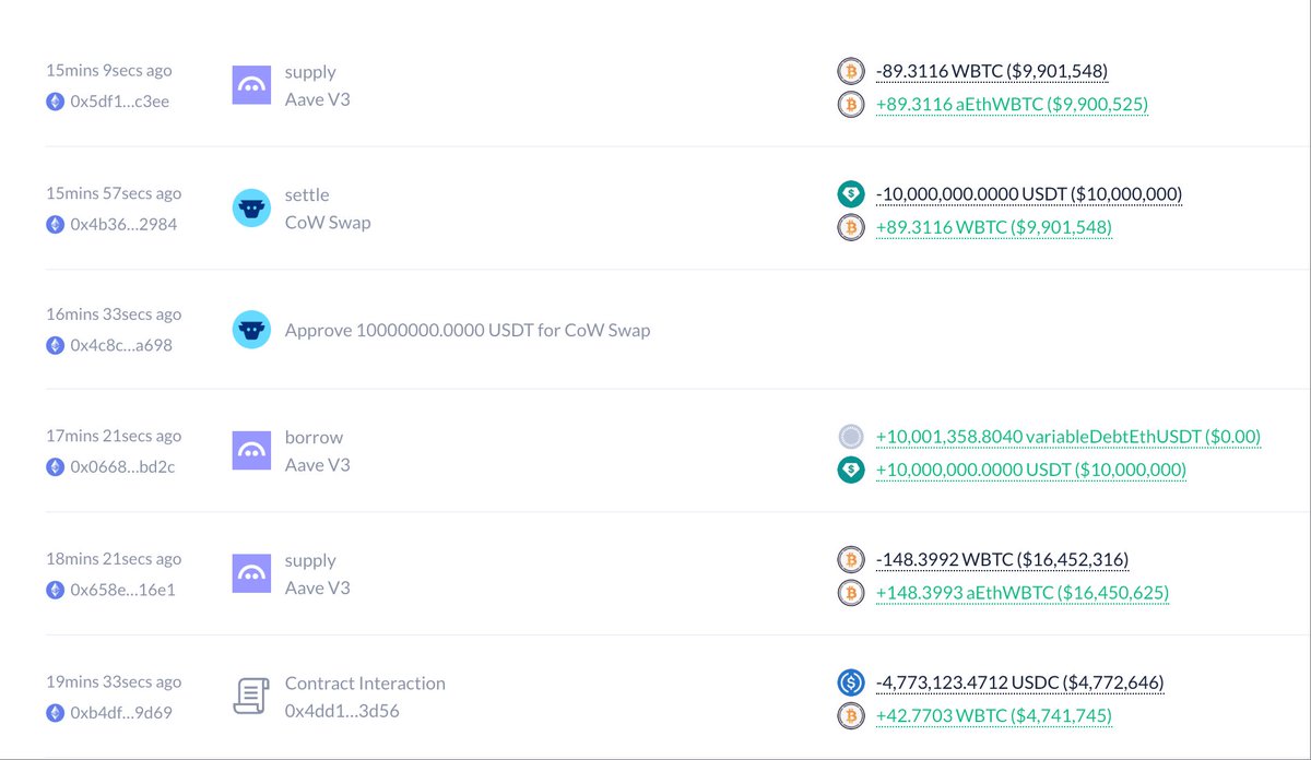Dormant 2012 Bitcoin Whale Sends $83 Million to Binance