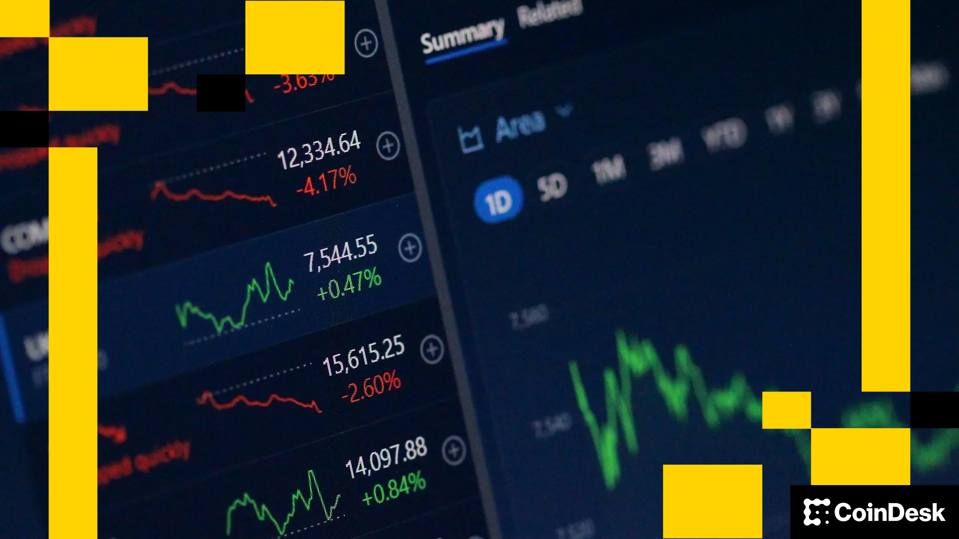 Trading chart (Nicholas Cappello/Unsplash)