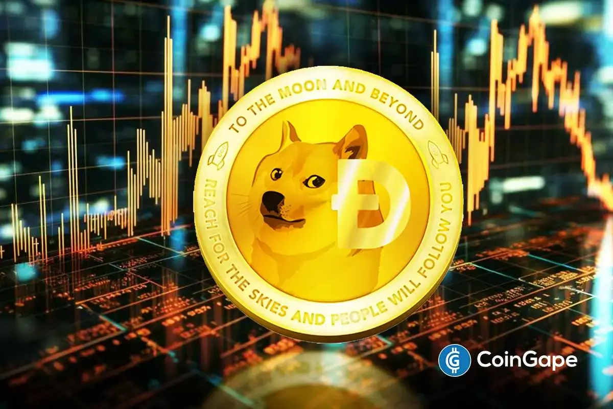 Dogecoin price chart shows breakout as CleanCore secures 500M DOGE for treasury target.