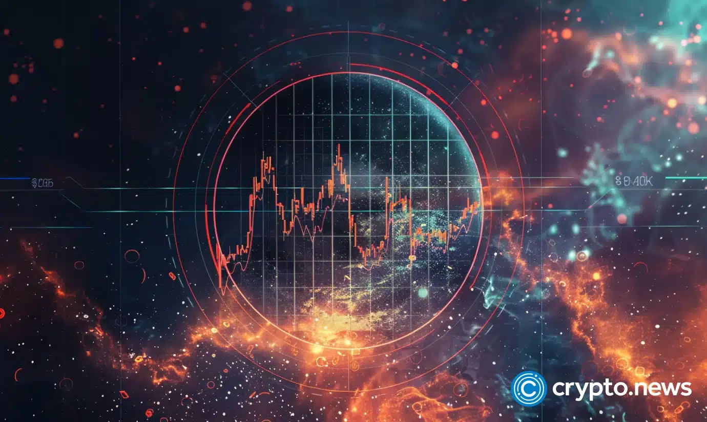 Stellar price at golden pocket in a bullish pattern