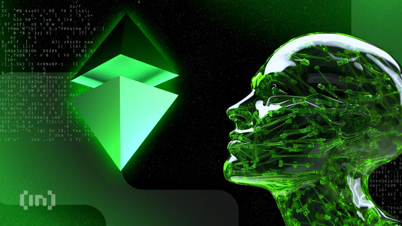 Ethereum Price Analysis