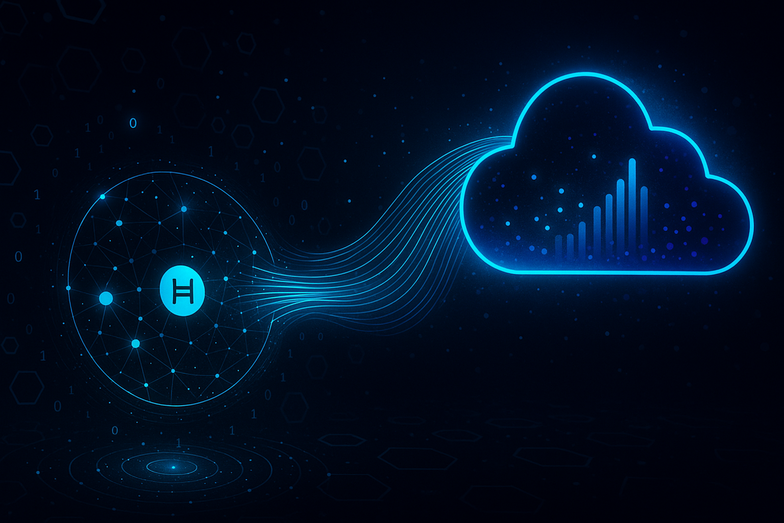 Hedera Hashgraph HBAR news