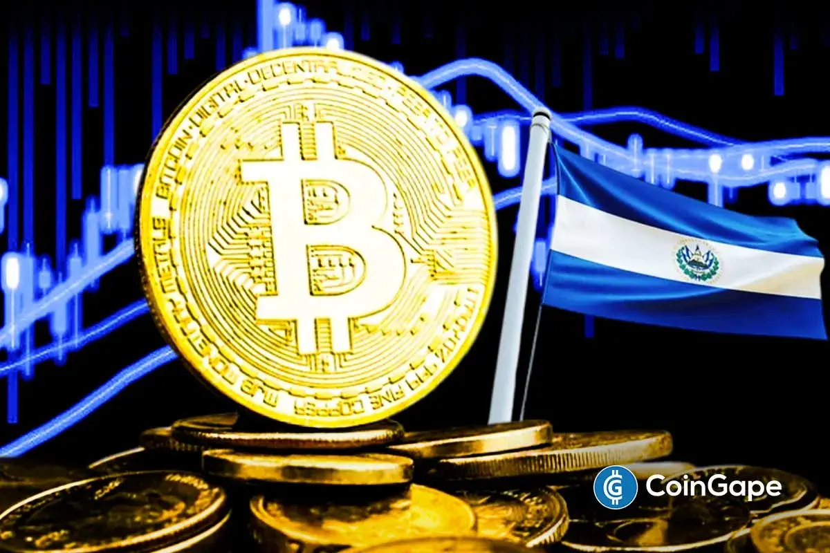 El Salvador buys over $100 million in Bitcoin during the latest market dip