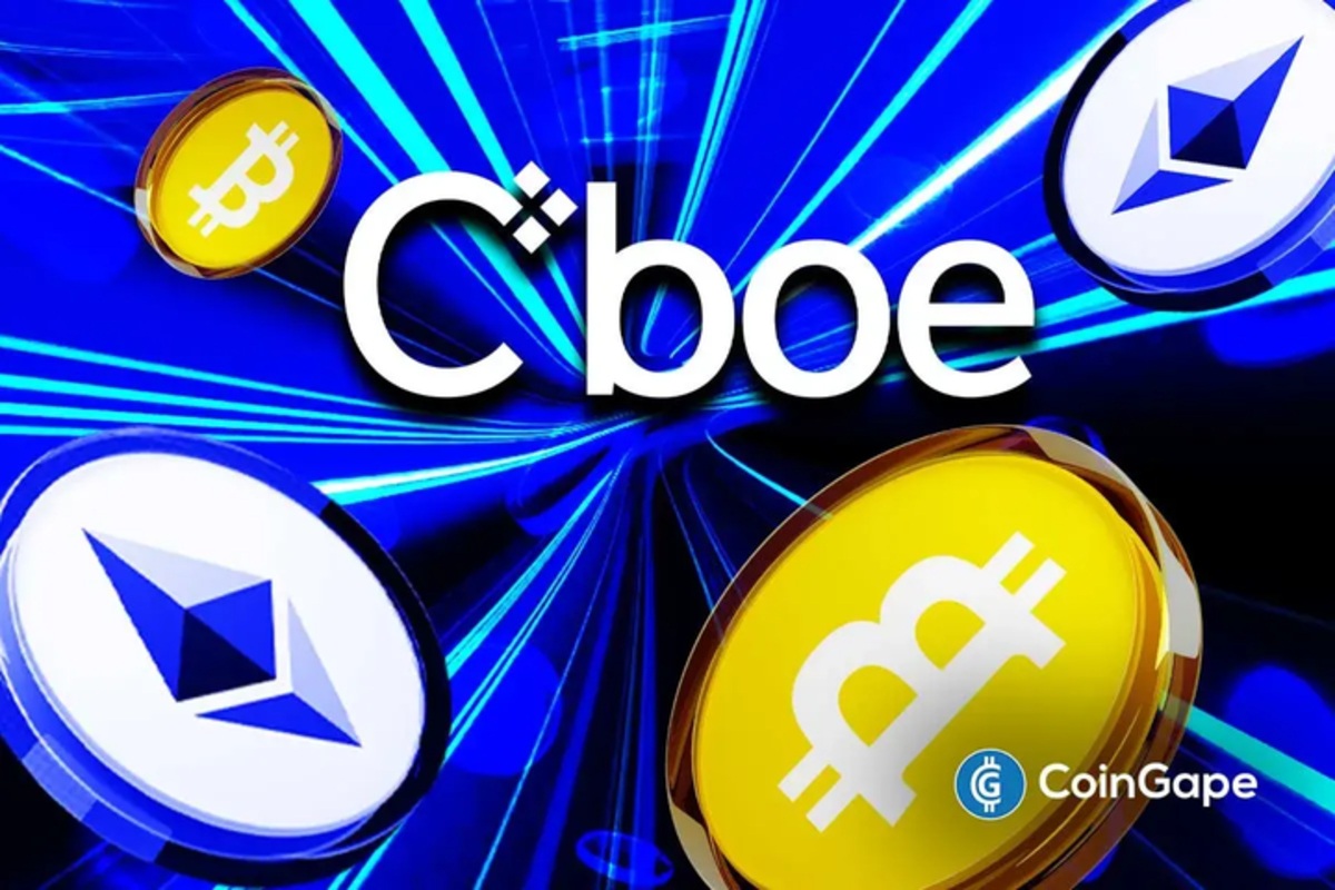 An image to represent the Cboe Bitcoin and Ethereum continuous futures