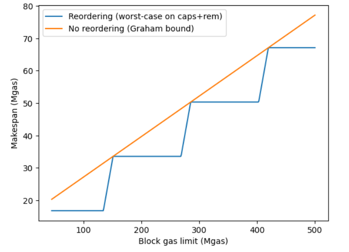 Screenshot from 2025-11-06 15-40-27