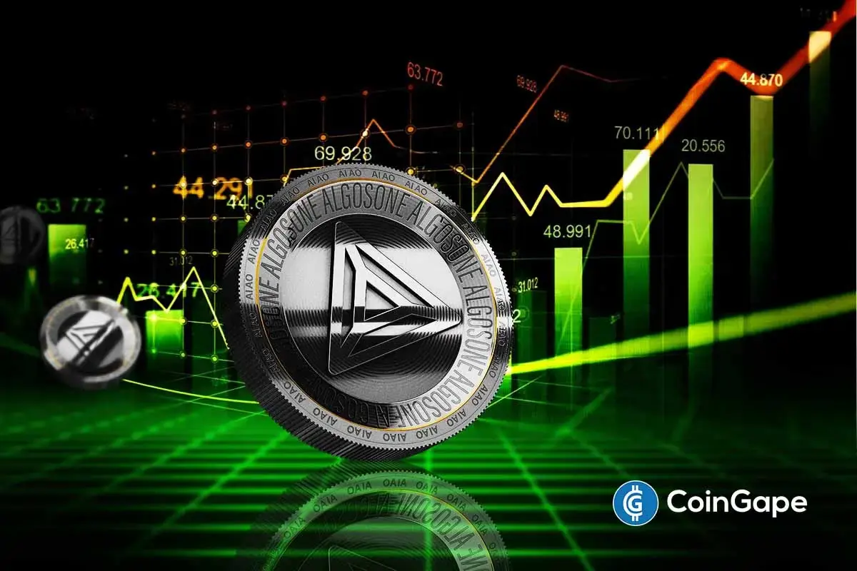 AIAO Price Prediction