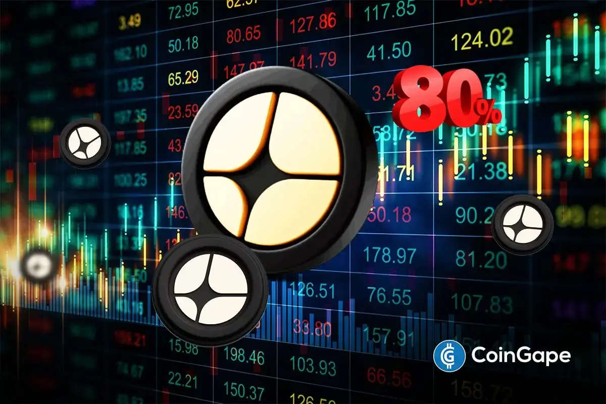 Aster launched Phase 5 Buyback Program Allocating 80% Fees. Will ASTER Price Rally?